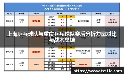 上海乒乓球队与重庆乒乓球队赛后分析力量对比与战术总结